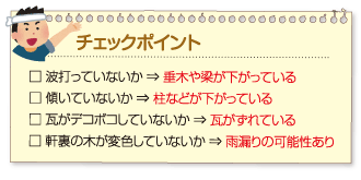 チェックポイント:
□ 波打っていないか ⇒ 垂木や梁が下がっている
□ 傾いていないか ⇒ 柱などが下がっている
□ 瓦がデコボコしていないか ⇒ 瓦がずれている
□ 軒裏の木が変色していないか ⇒ 雨漏りの可能性あり