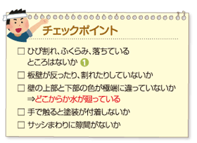 チェックポイント:
□ ひび割れ、ふくらみ、落ちているところはないか(1)
□ 板壁が反ったり、割れたりしていないか
□ 壁の上部と下部の色が極端に違っていないか⇒どこからか水が廻っている
□ 手で触ると塗装が付着しないか
□ サッシまわりに隙間がないか