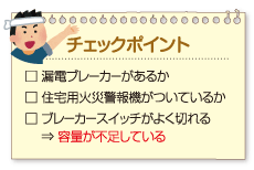チェックポイント: 
□ 漏電ブレーカーがあるか
□ 住宅用火災警報機がついているか
□ ブレーカースイッチがよく切れる⇒容量が不足している