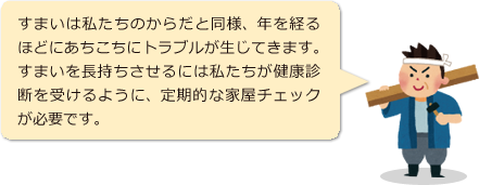 すまいは私たちのからだと同様、年を経るほどにあちこちにトラブルが生じてきます。すまいを長持ちさせるには私たちが健康診断を受けるように、定期的な家屋チェックが必要です。